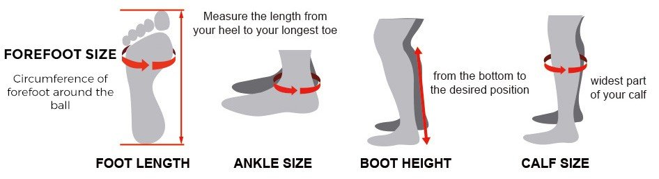 Measurement Guide-ABCcosplay Measurement Guide-ABCcosplay